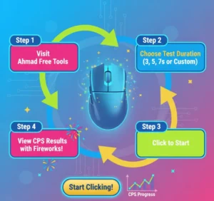Mouse Click Test Tool