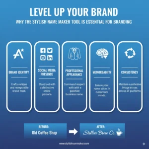 Why the Stylish Name Maker Tool is essential for effective branding strategy
