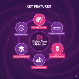 Key features of the Stylish Name Maker Tool for creating professional name designs