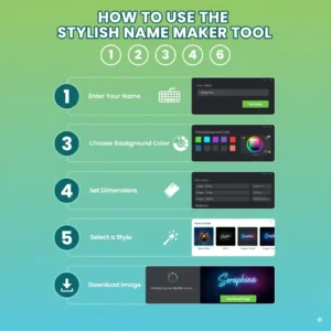 Step-by-step guide to using the Stylish Name Maker Tool effectively