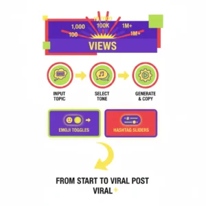 Step-by-step guide to using Kwai Trending Captions Generator Tool for instant video boosts.
