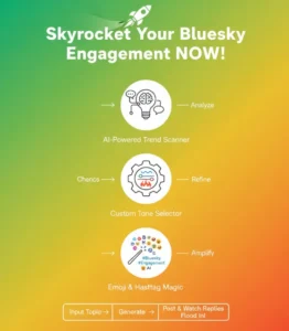 Step-by-step guide to using the Bluesky Trending Captions Generator Tool
