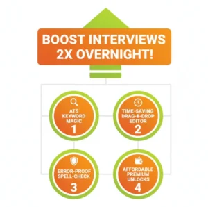 Key features that supercharge your job applications.