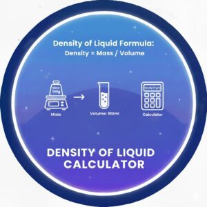 Density of Liquid Calculator