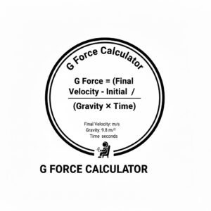 G Force Calculator