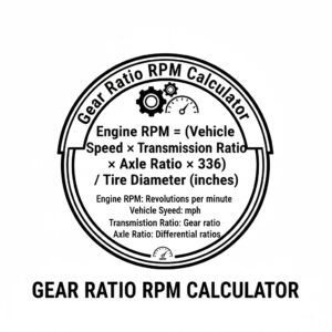 Gear Ratio RPM Calculator