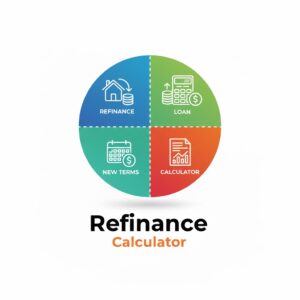 Refinance Calculator